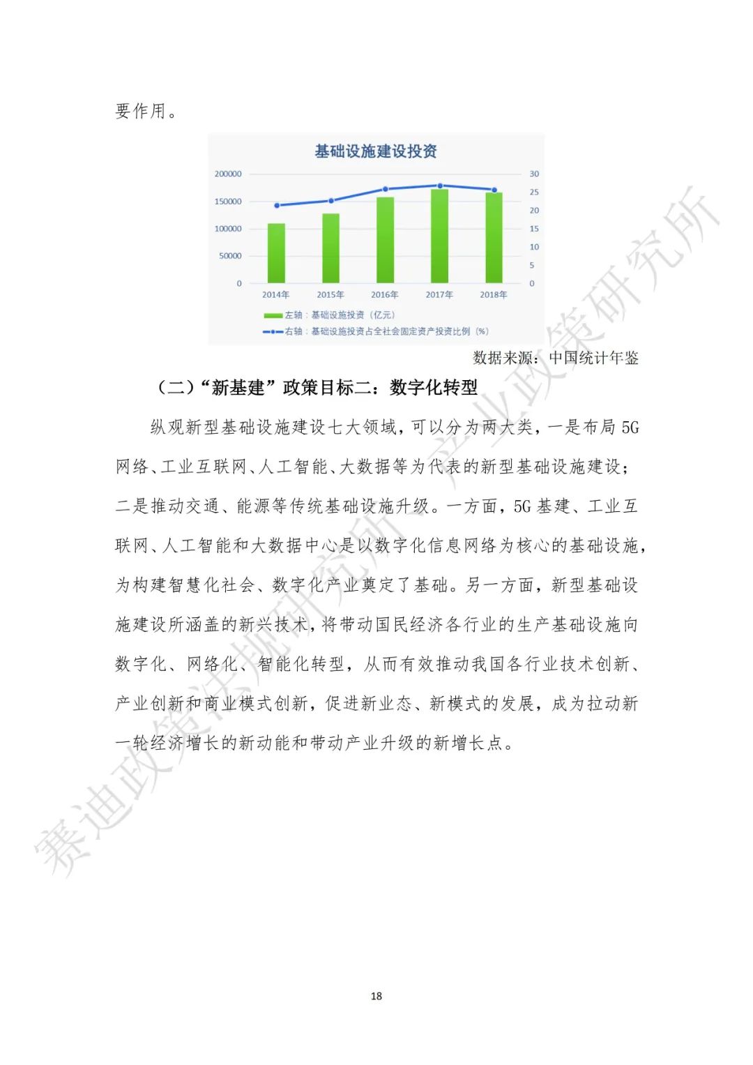 重磅发布：“新基建”政策白皮书