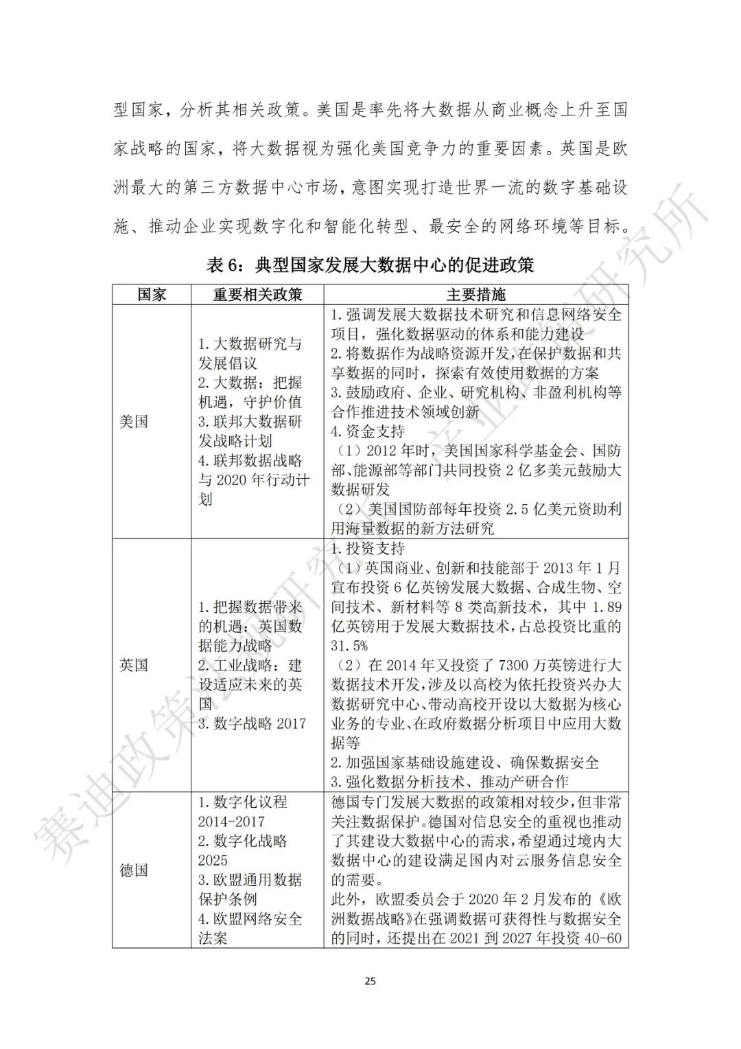 重磅发布：“新基建”政策白皮书