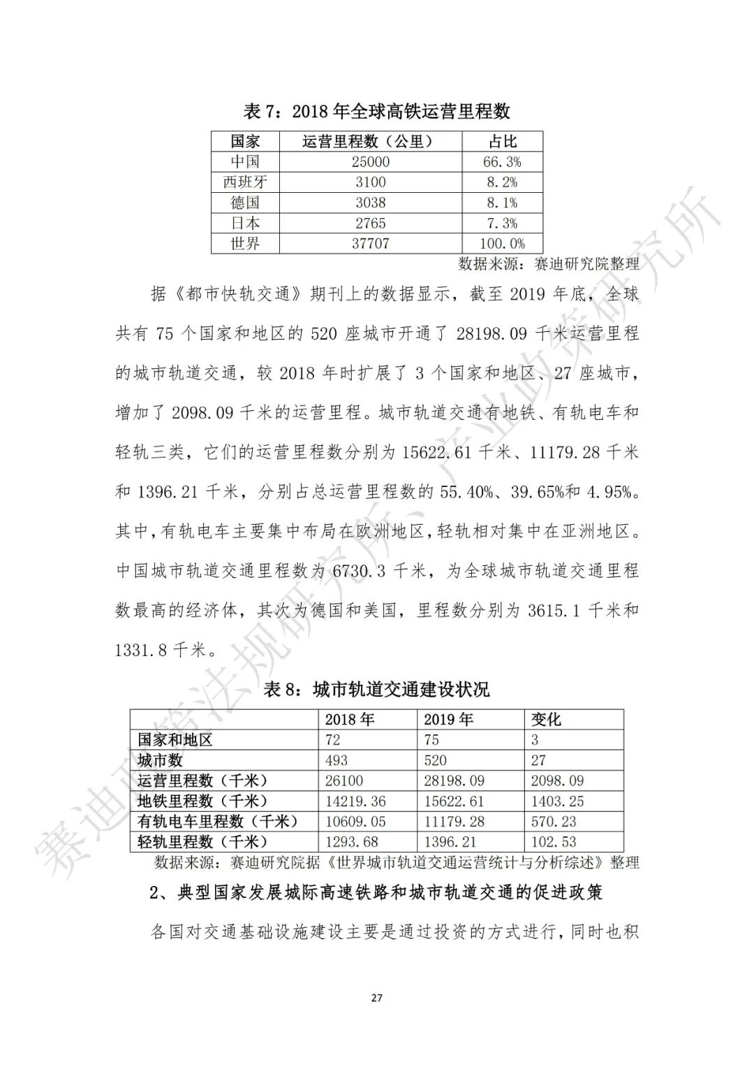 重磅发布：“新基建”政策白皮书