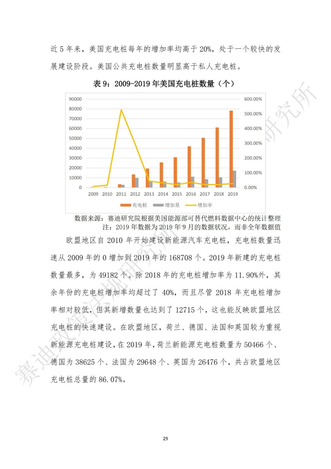 重磅发布：“新基建”政策白皮书