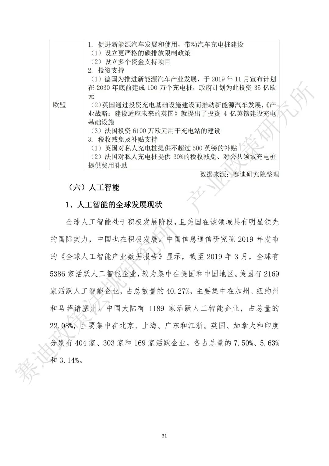 重磅发布：“新基建”政策白皮书