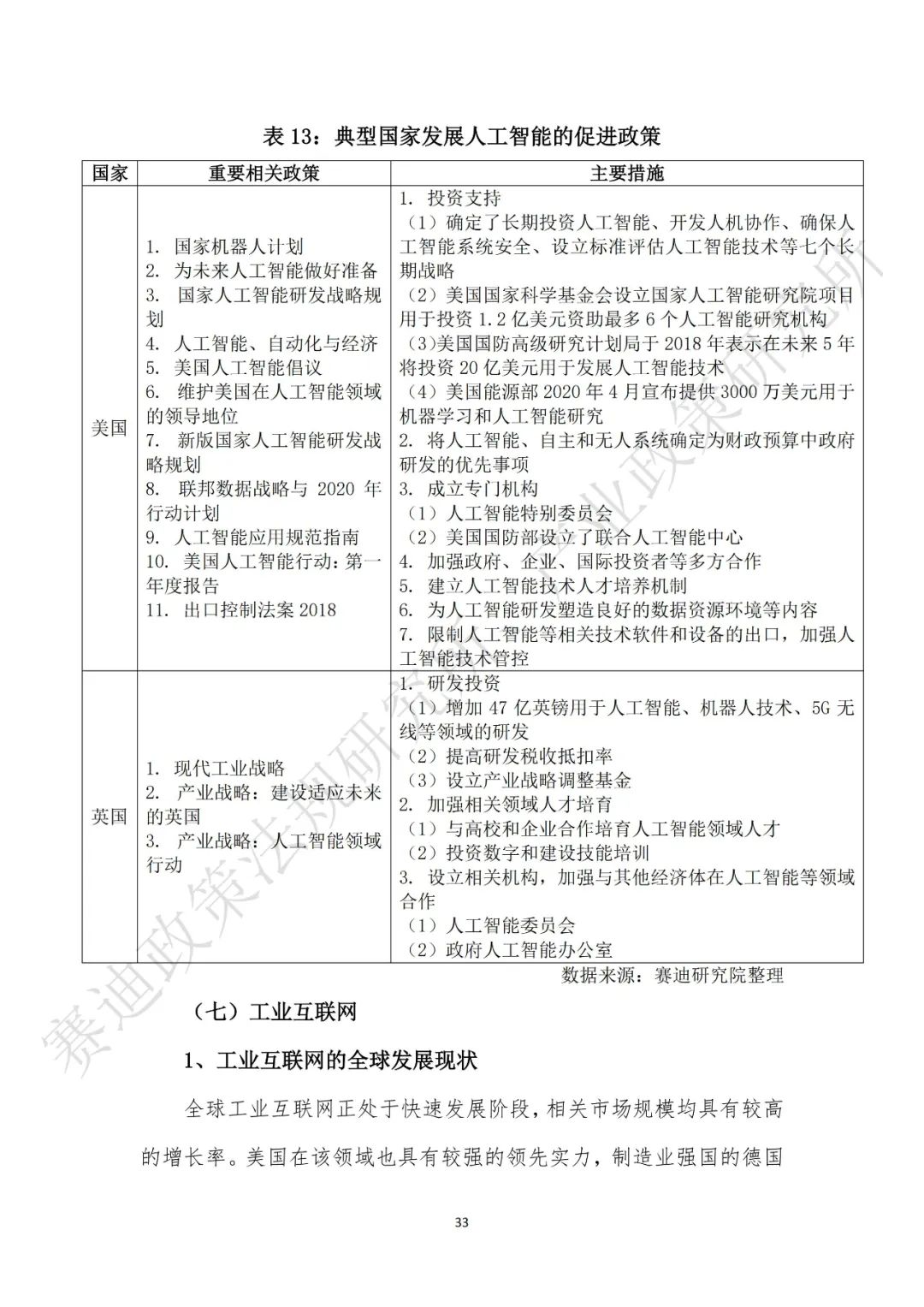 重磅发布：“新基建”政策白皮书