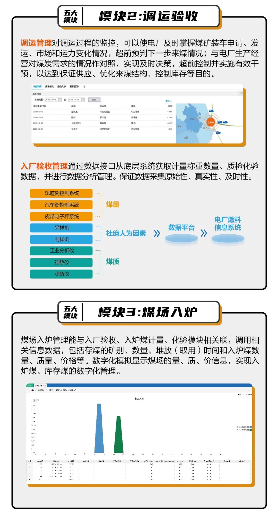 实现电厂燃料高效管理 你需要ta！