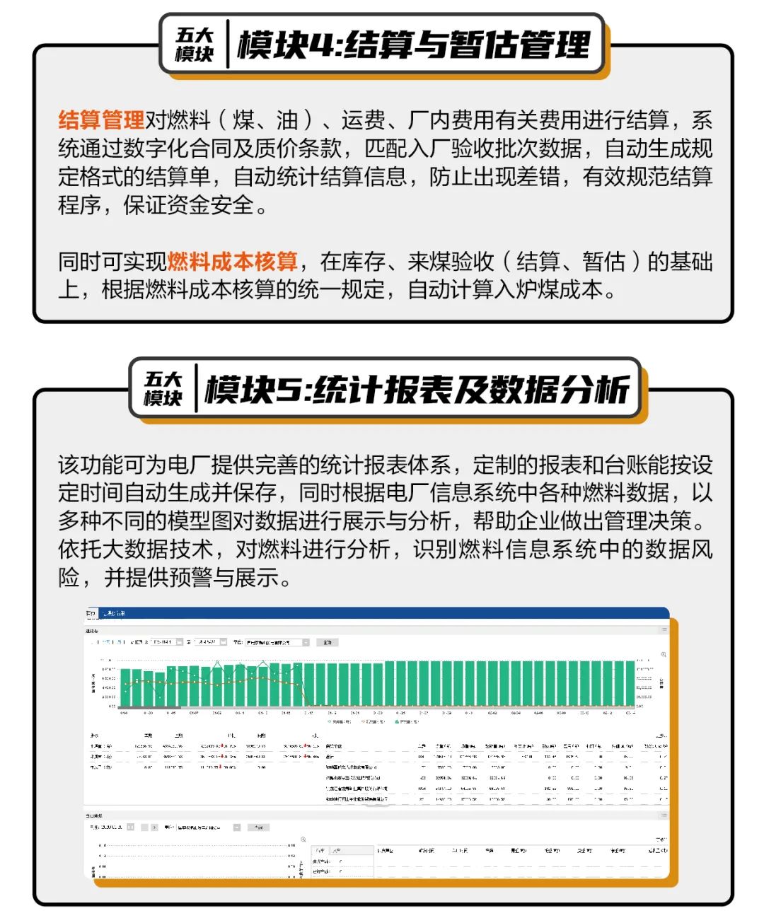 实现电厂燃料高效管理 你需要ta！