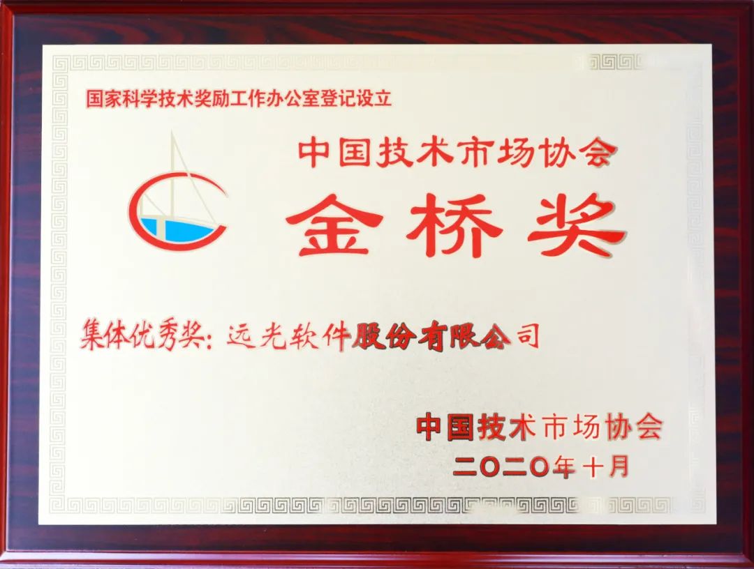 GA黄金甲软件荣获第十届中国技术市场协会金桥奖集体优秀奖