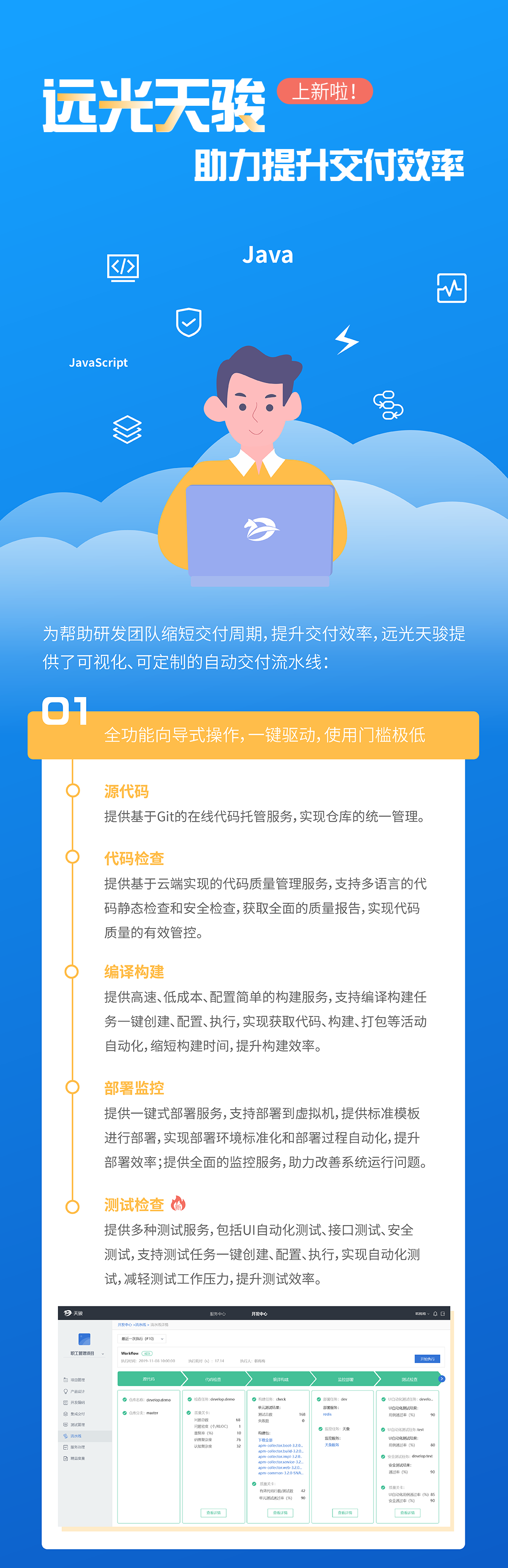 提升研发交付效率，有GA黄金甲天骏！