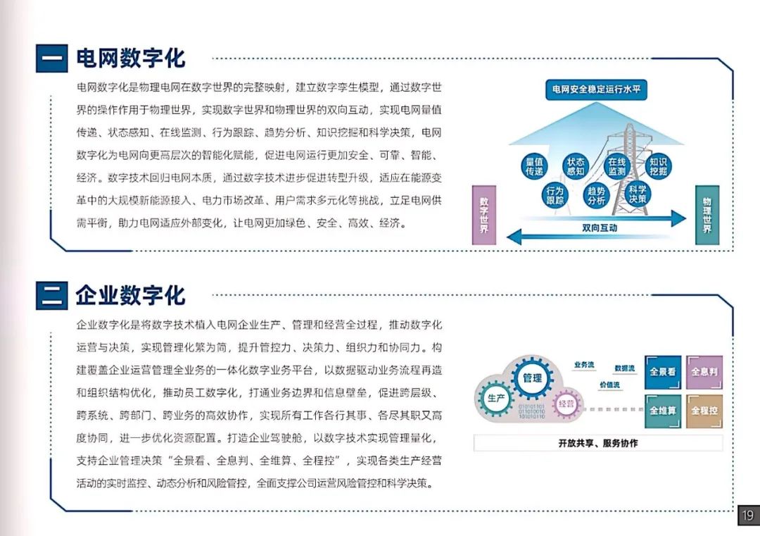 干货｜南方电网发布《数字电网白皮书》