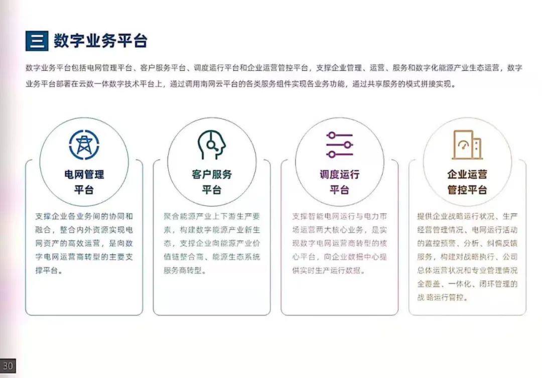 干货｜南方电网发布《数字电网白皮书》