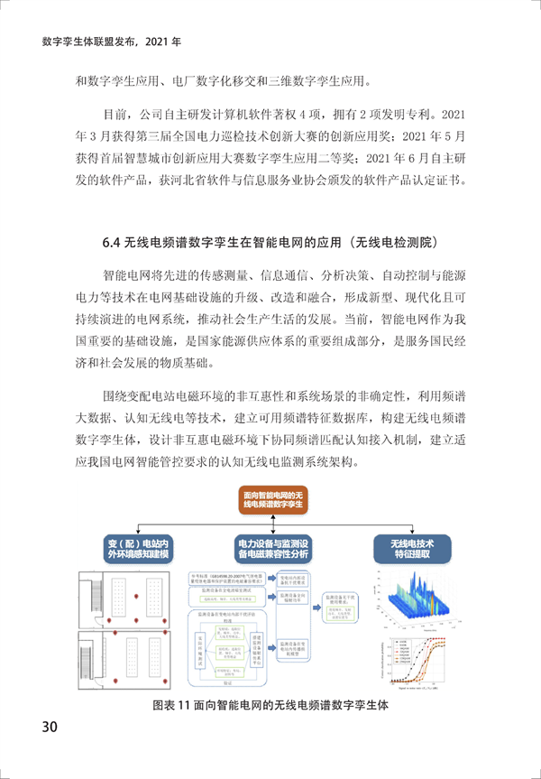 数字孪生电网白皮书（2021）