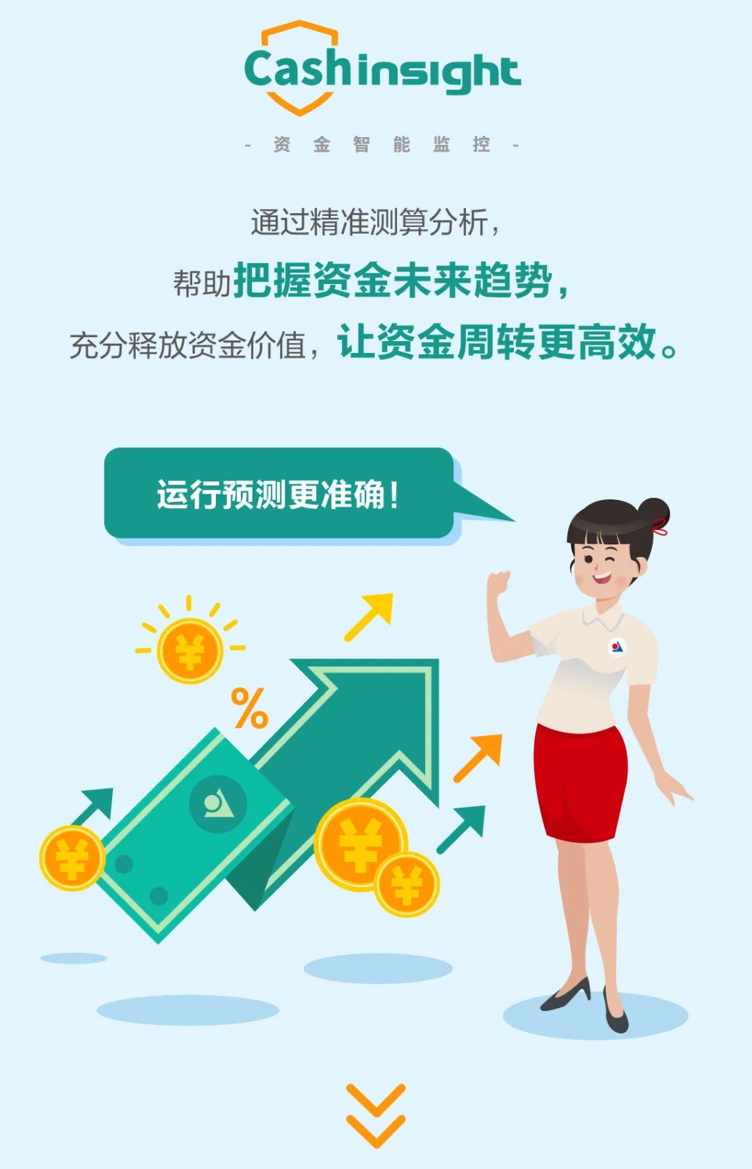 资金监控怎么做？这五个锦囊请收好