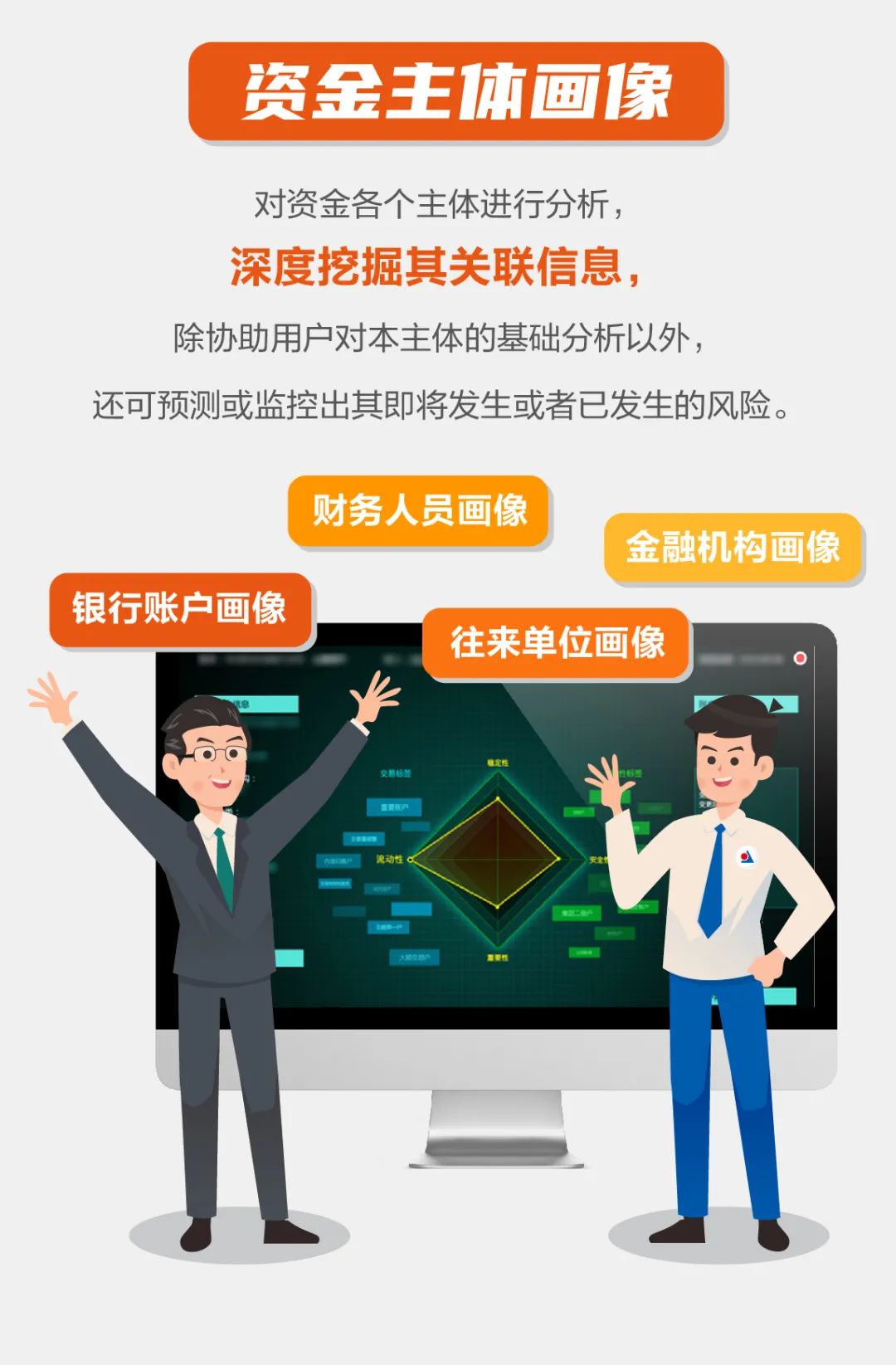 资金监控怎么做？这五个锦囊请收好