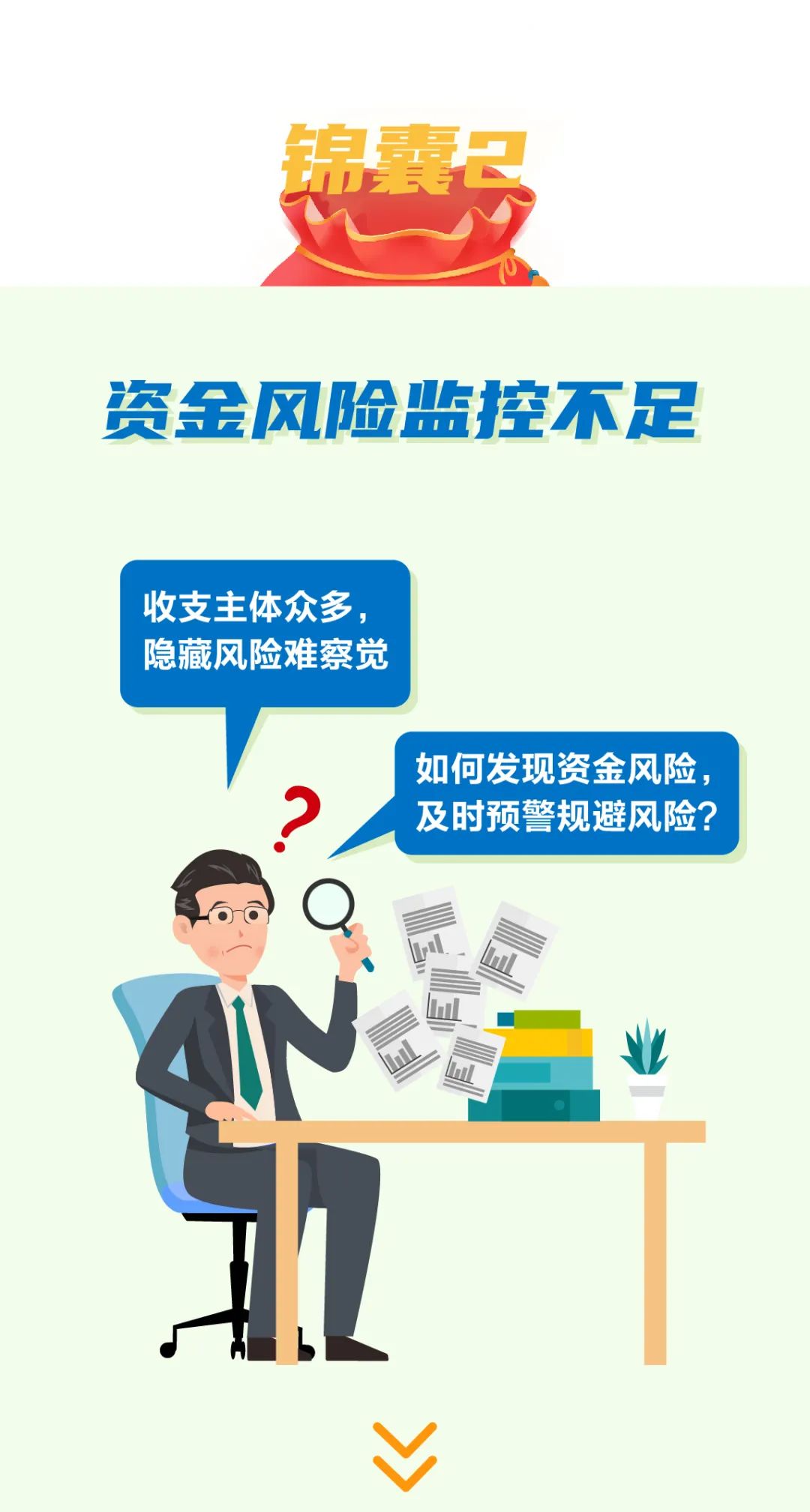 资金监控怎么做？这五个锦囊请收好