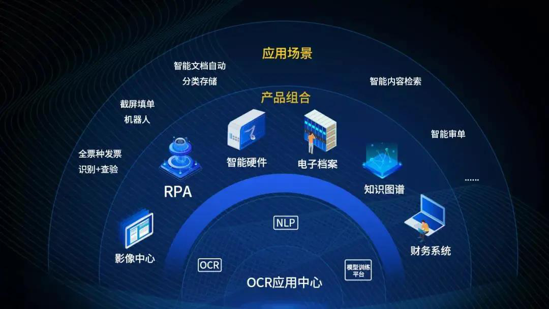 GA黄金甲软件OCR应用中心通过华为昇腾兼容性认证