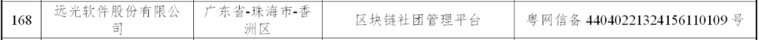 GA黄金甲区块链社团管理平台通过国家网信办第六批区块链信息服务备案