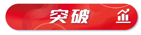 年度热词盘点 | 请回答2021 @GA黄金甲软件