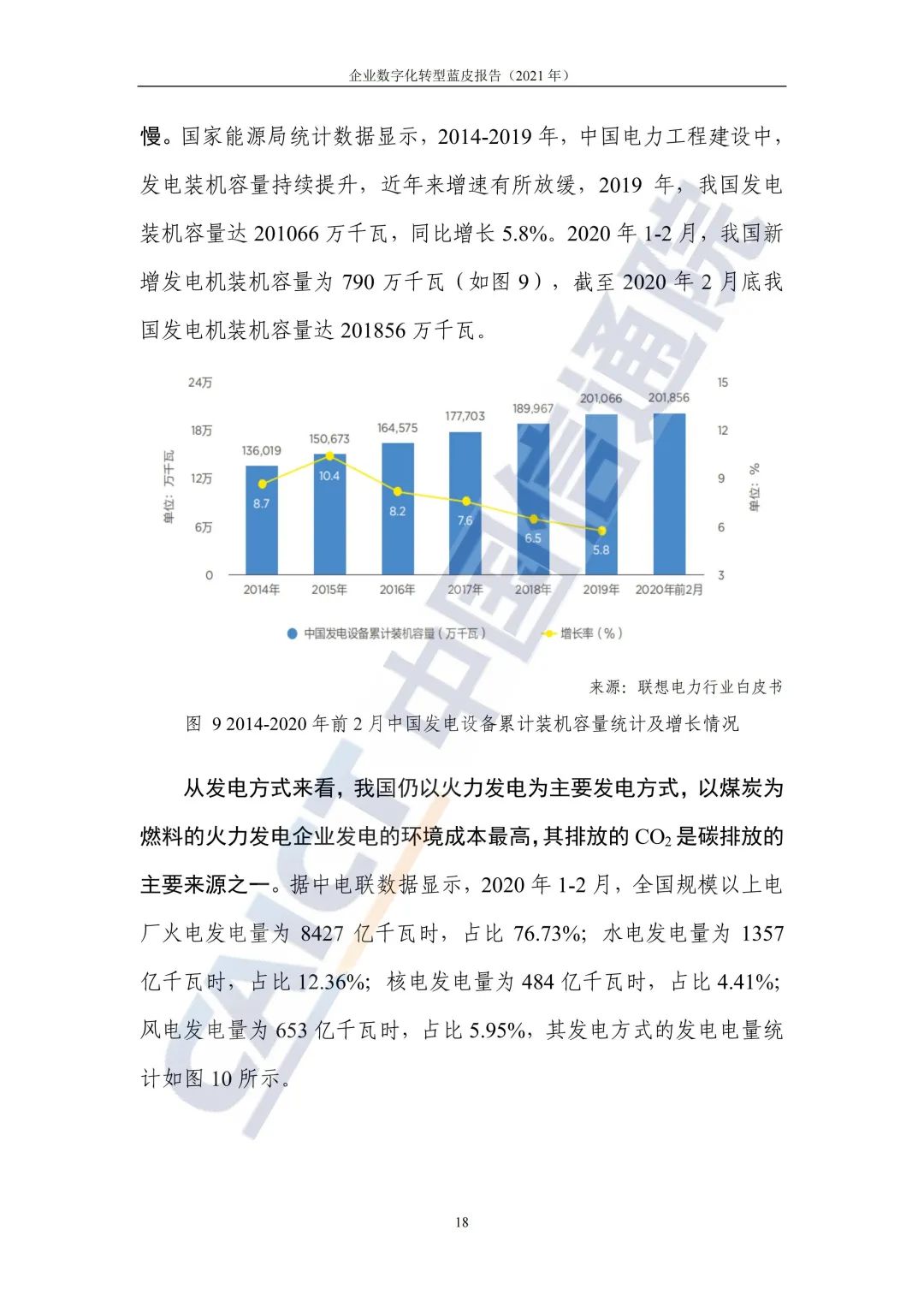 中国信通院：2021年企业数字化转型蓝皮报告