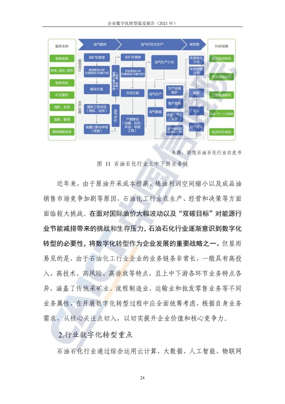 中国信通院：2021年企业数字化转型蓝皮报告