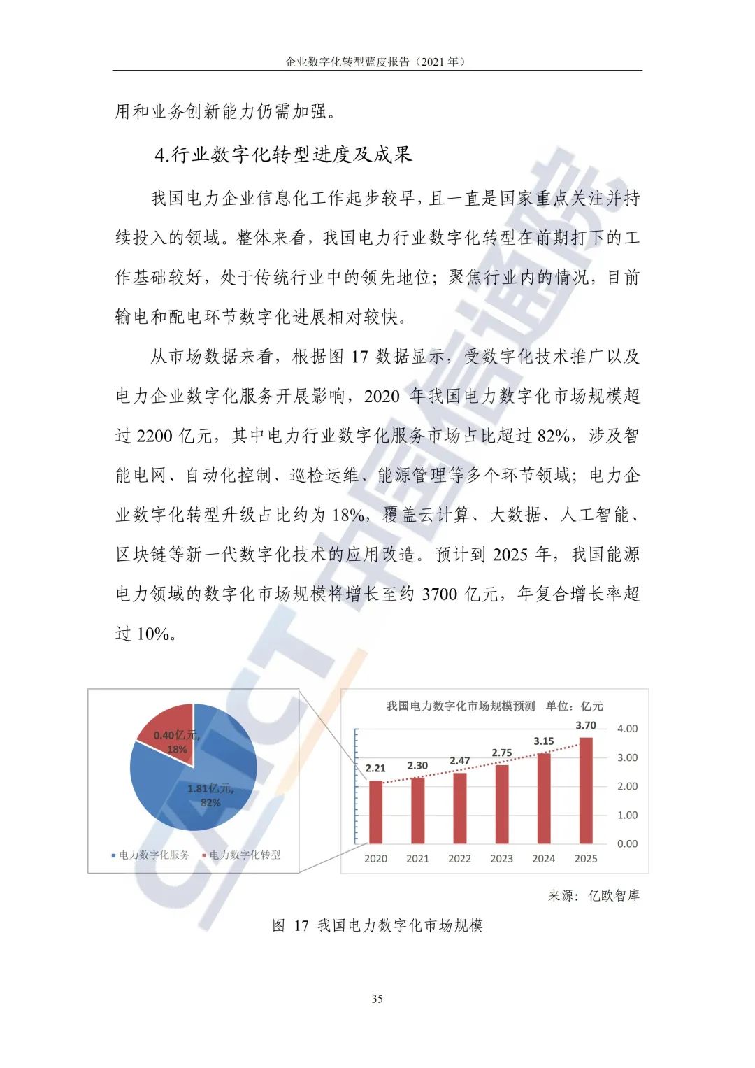 中国信通院：2021年企业数字化转型蓝皮报告