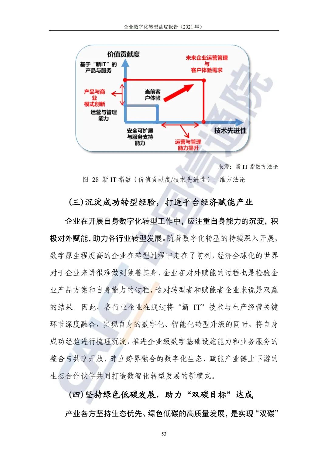 中国信通院：2021年企业数字化转型蓝皮报告