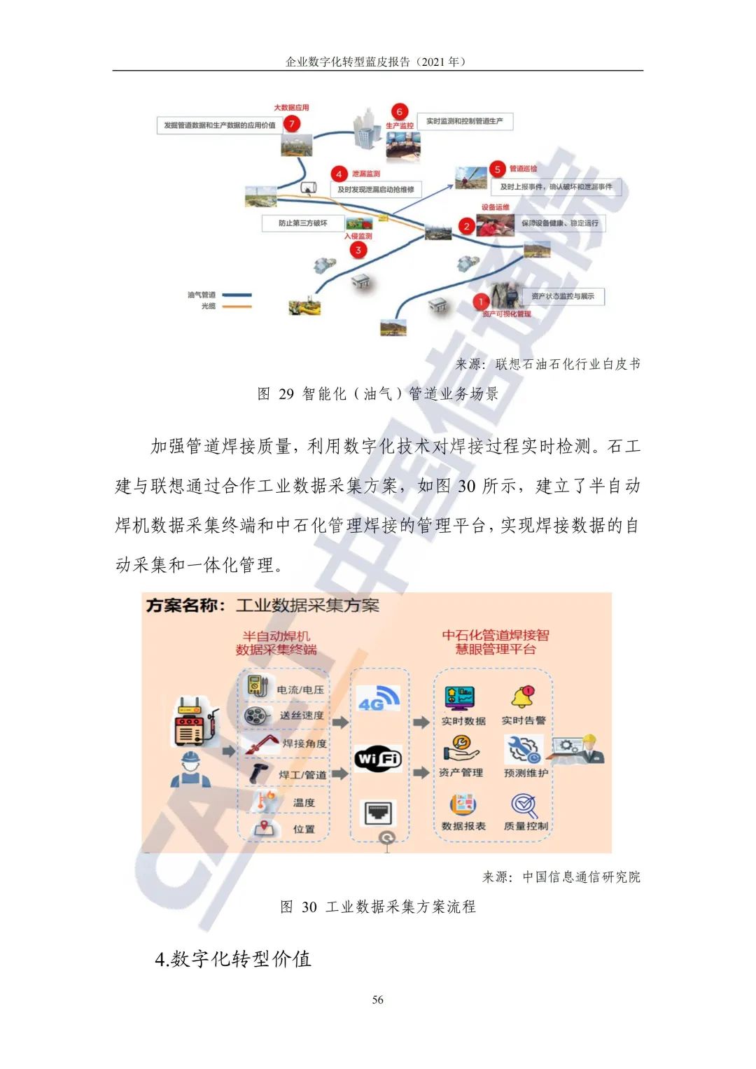 中国信通院：2021年企业数字化转型蓝皮报告