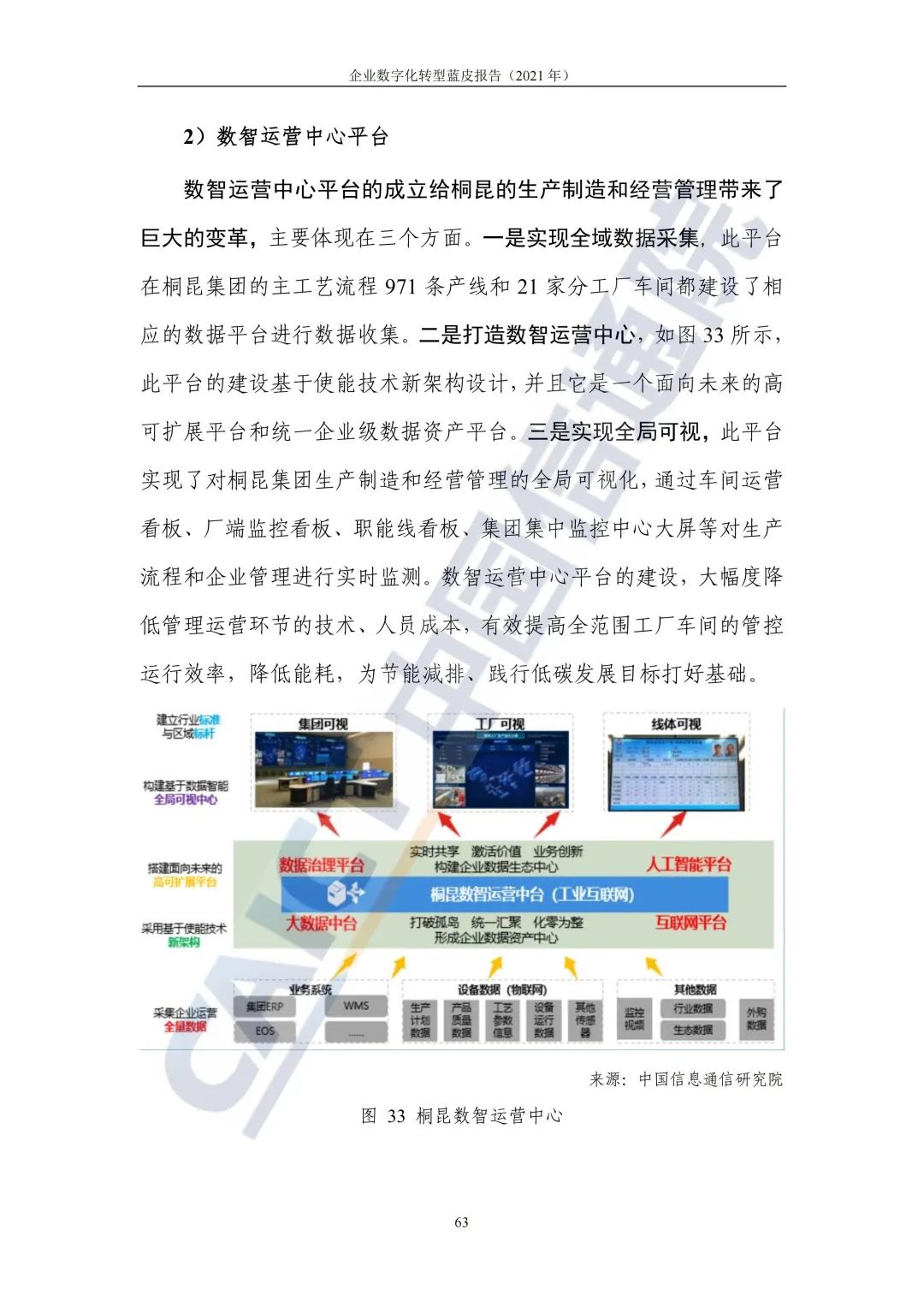 中国信通院：2021年企业数字化转型蓝皮报告