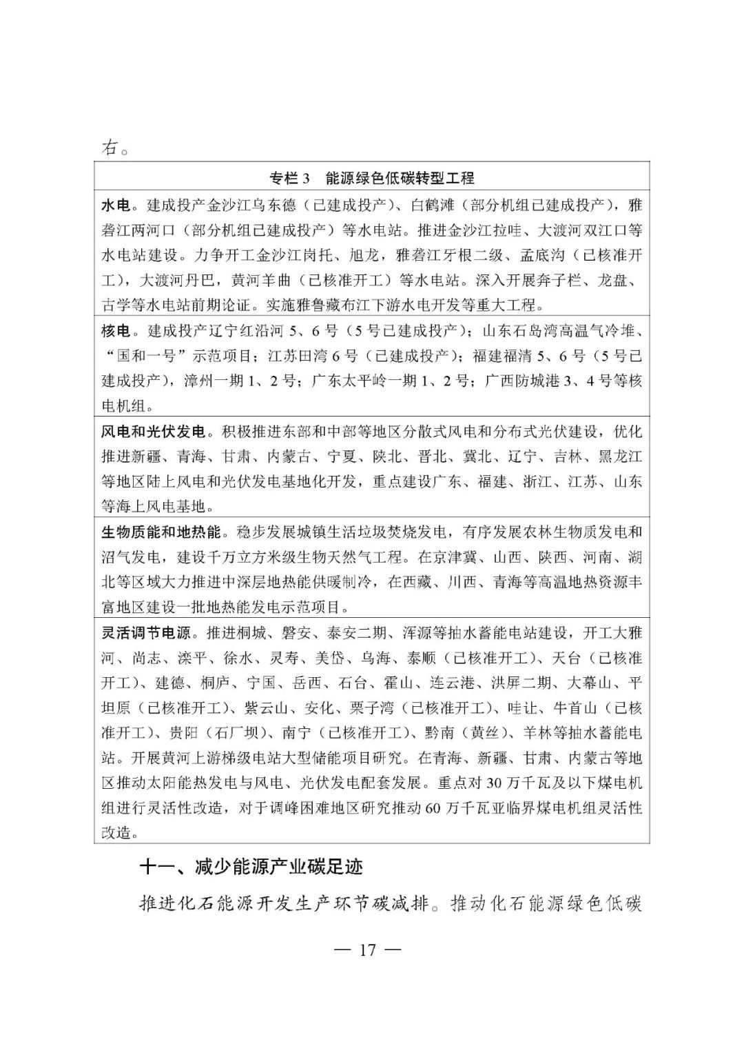 重磅！《“十四五”现代能源体系规划》发布