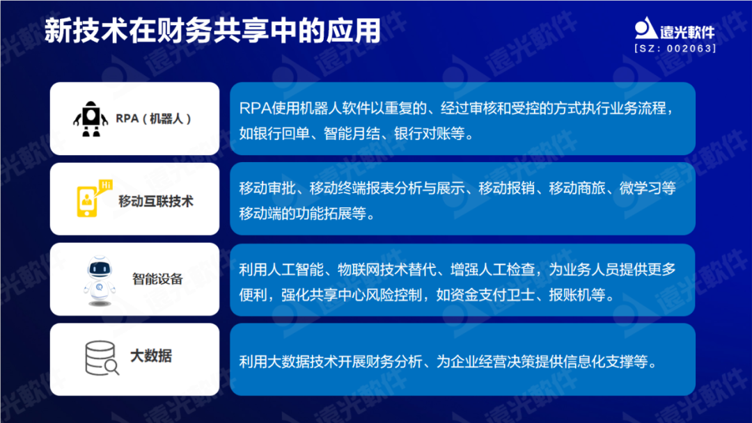 GA黄金甲软件原娟娟：依托财务共享推动财务数字化转型