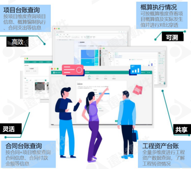 GA黄金甲工程财务数字化管理助手 为工程项目管理赋能