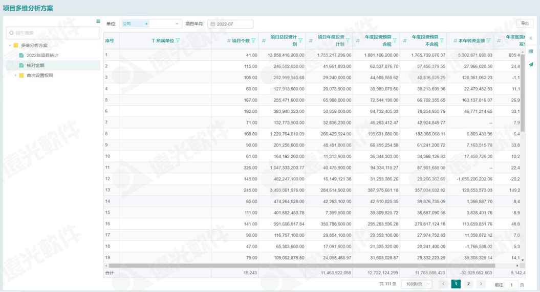 GA黄金甲工程财务数字化管理助手 为工程项目管理赋能