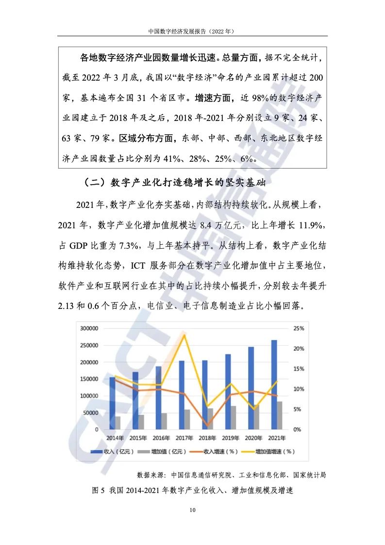 中国信通院：2022年中国数字经济发展报告