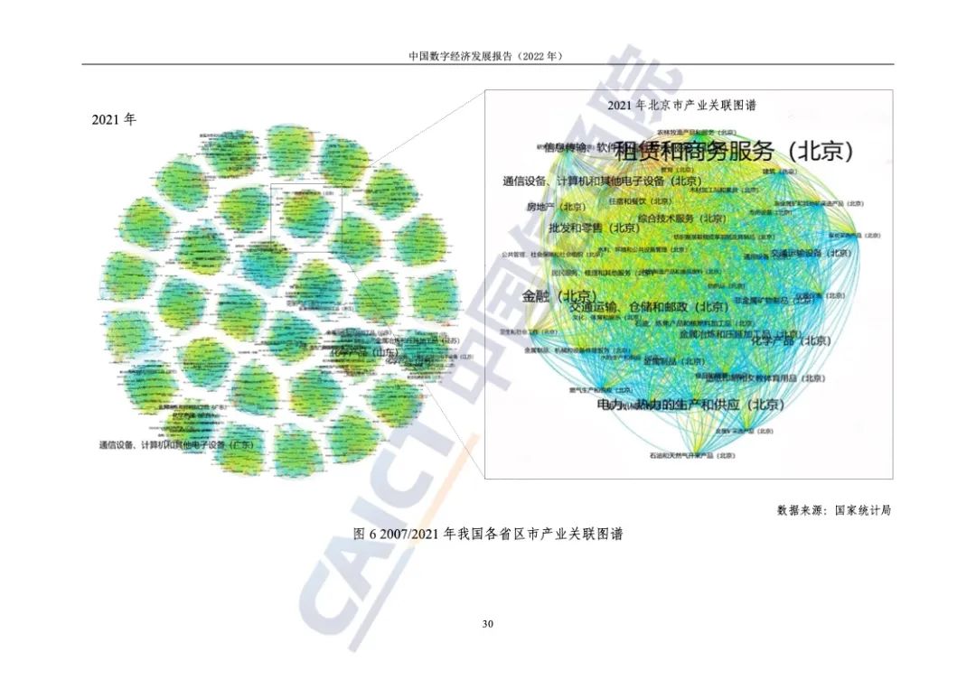 中国信通院：2022年中国数字经济发展报告