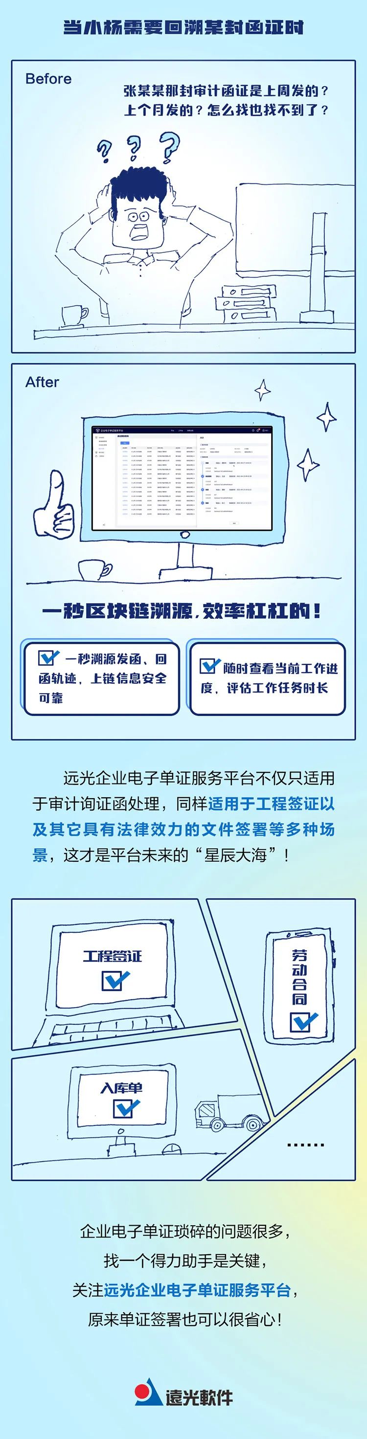 财务小王和审计小杨已经一周没加班了，原因竟然是......