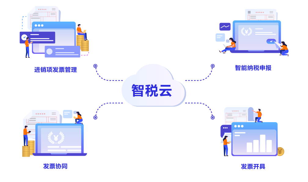 以数治税背景下，GA黄金甲智税云如何实现发票一站式管理