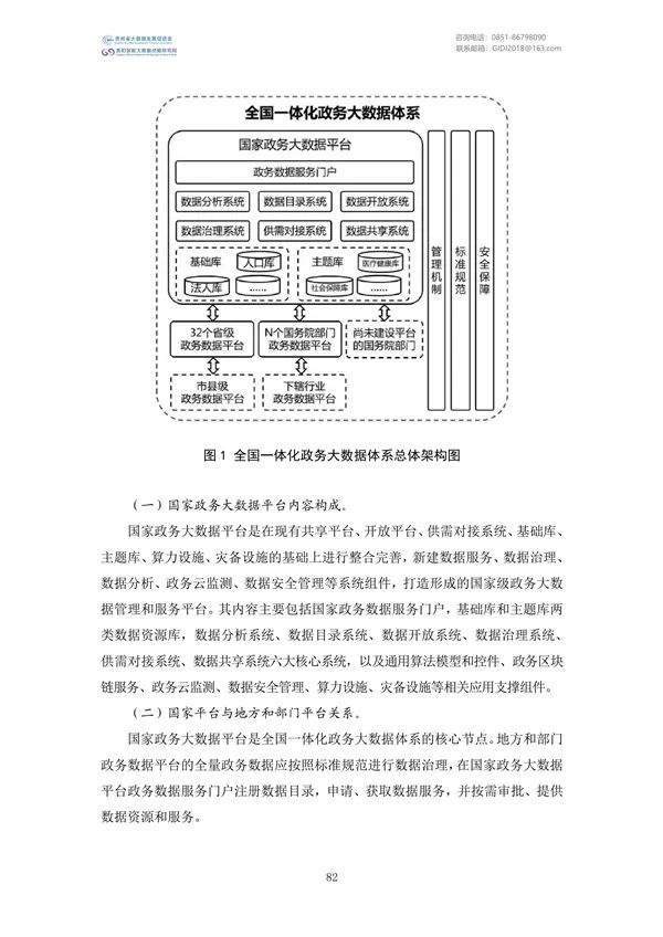 国家大数据政策文件汇编（2022）