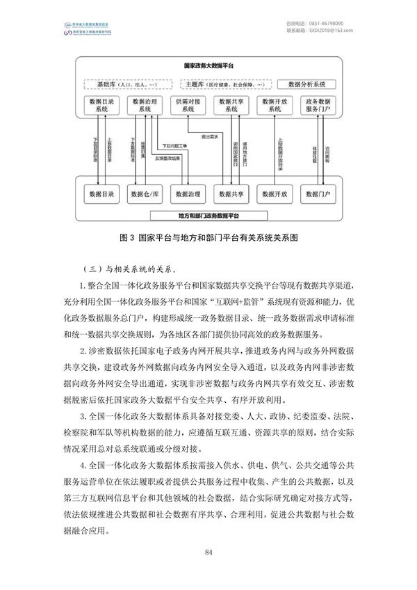 国家大数据政策文件汇编（2022）