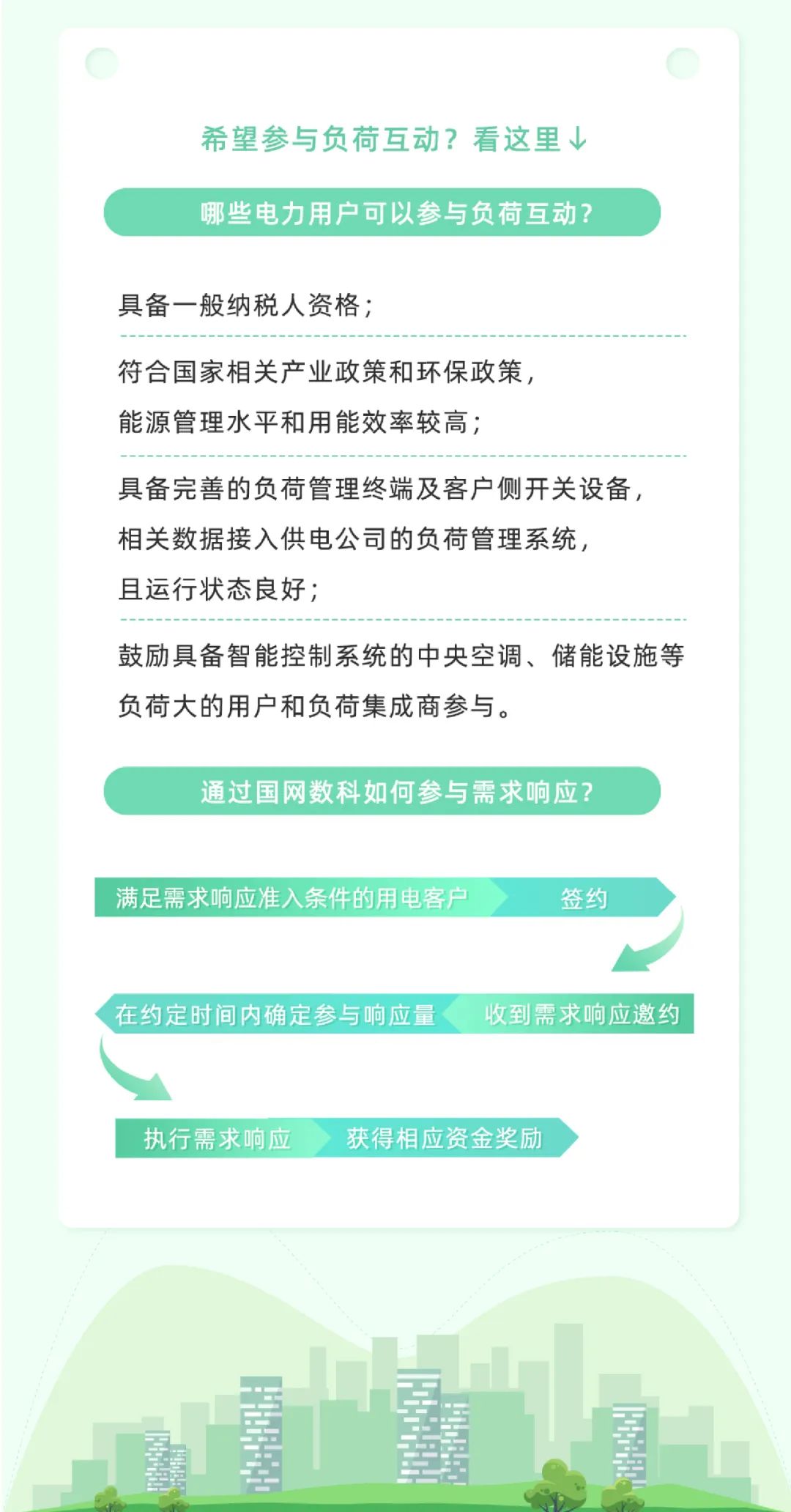 科普 | 新型电力系统中，怎样做到负荷“调得动”？