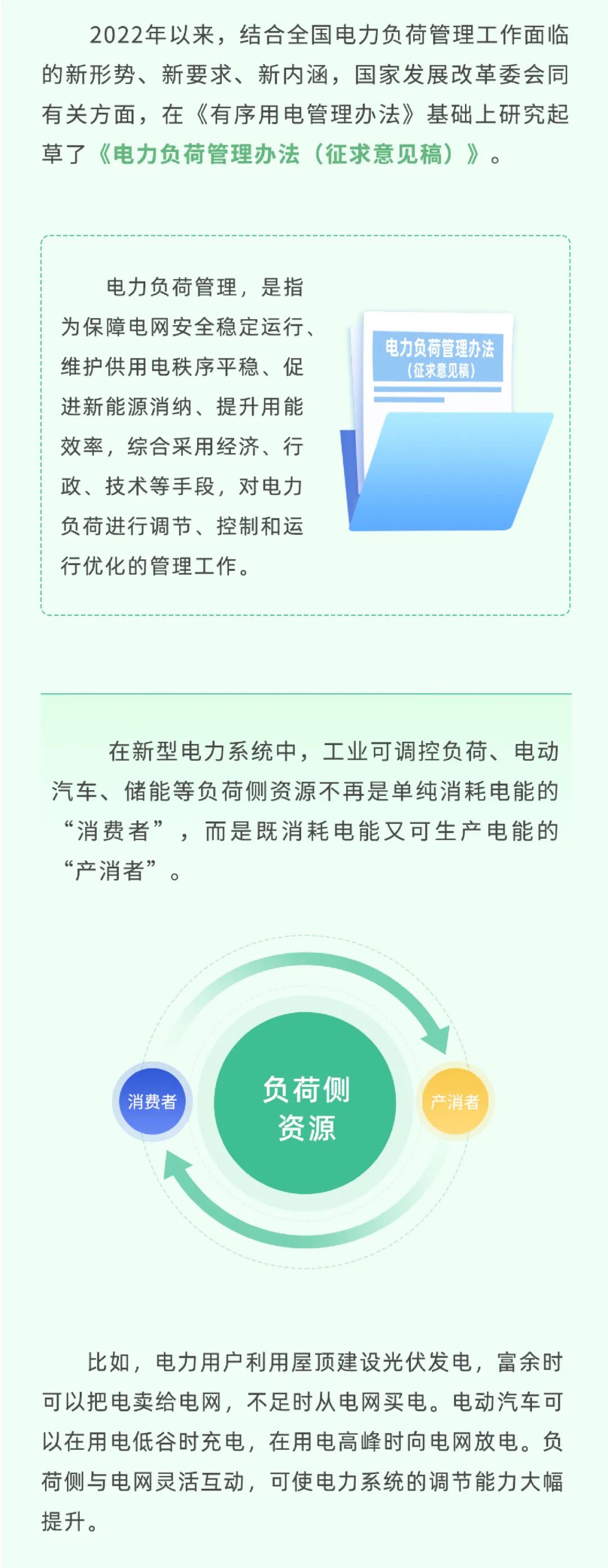 科普 | 新型电力系统中，怎样做到负荷“调得动”？