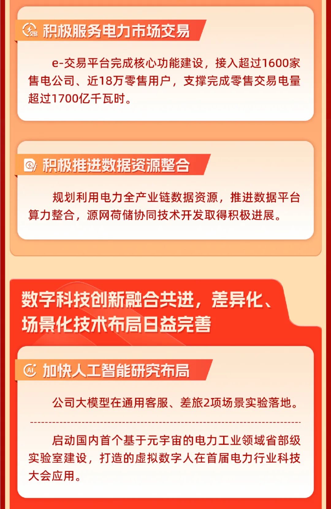 重磅 | 坚定信心决心强化战略执行，国网数科加力加速高质量完成全年目标任务