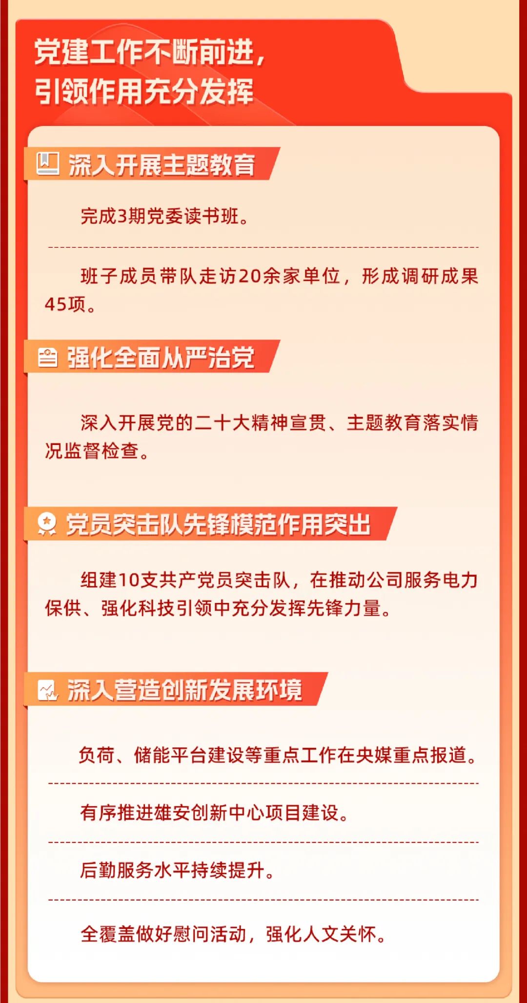 重磅 | 坚定信心决心强化战略执行，国网数科加力加速高质量完成全年目标任务