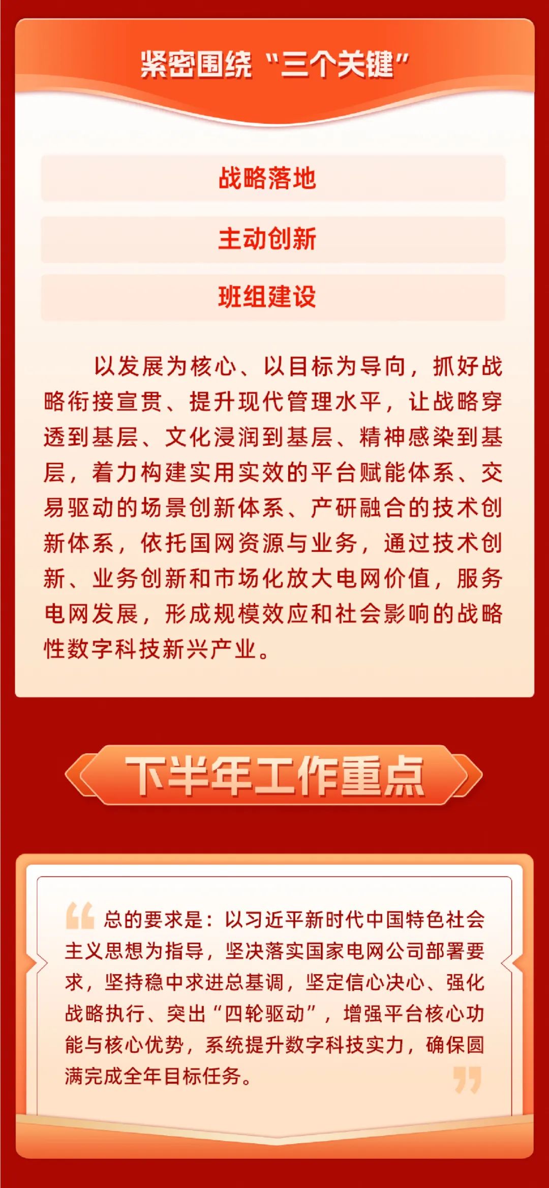 重磅 | 坚定信心决心强化战略执行，国网数科加力加速高质量完成全年目标任务