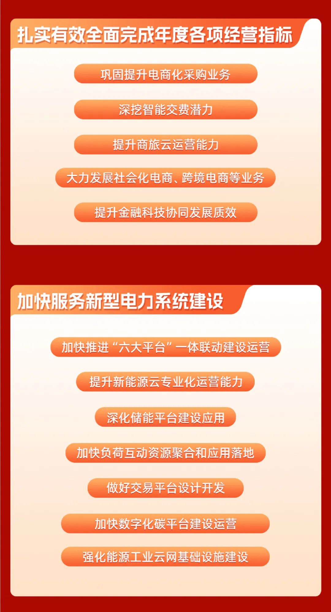 重磅 | 坚定信心决心强化战略执行，国网数科加力加速高质量完成全年目标任务