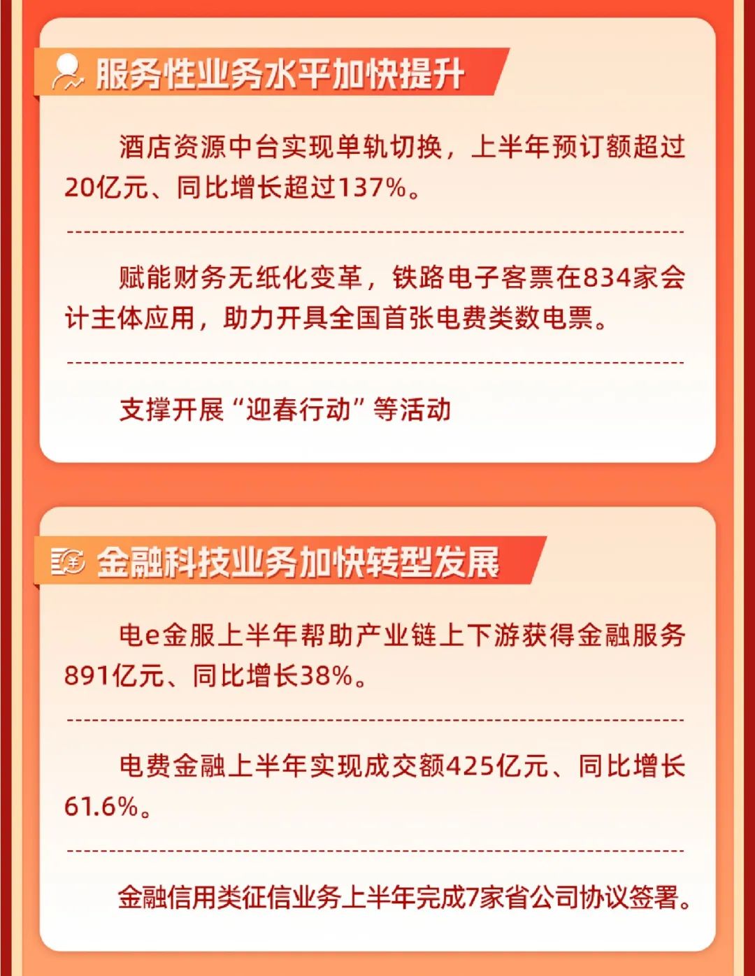 重磅 | 坚定信心决心强化战略执行，国网数科加力加速高质量完成全年目标任务