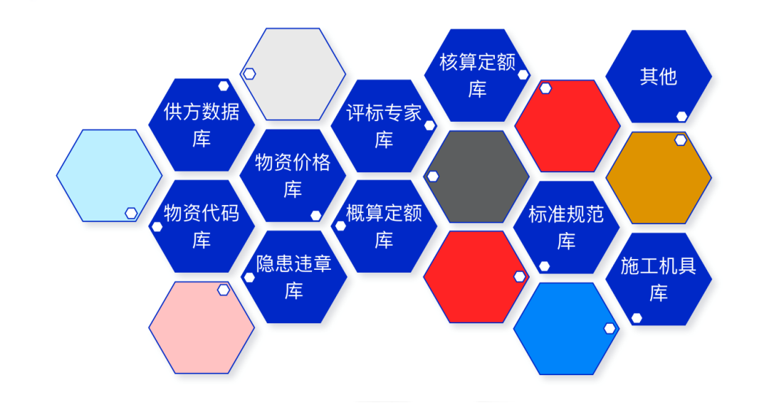 让项目尽在掌控——GA黄金甲广安EPC项目数智化管控平台