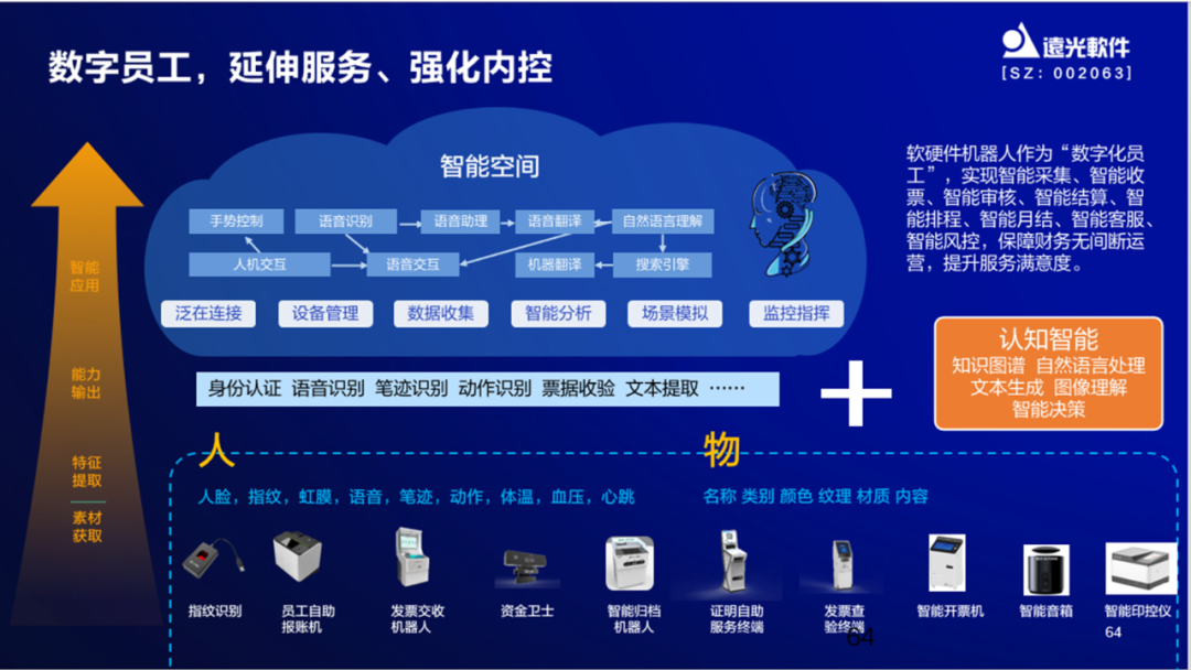 GA黄金甲软件出席财务共享建设专题培训会，共探企业财务管理数字化