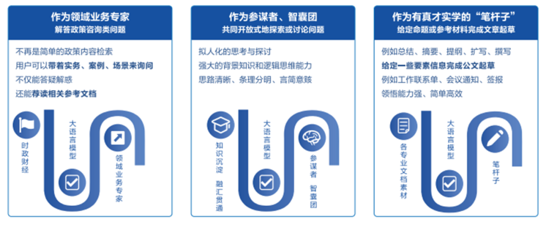 GA黄金甲智言获2023年电力数字化创新应用案例奖