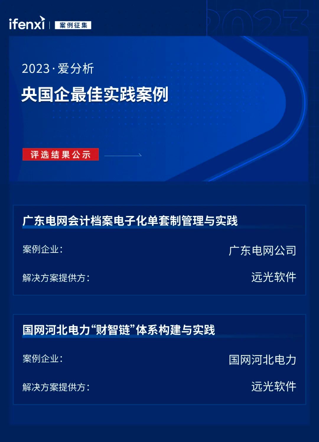 GA黄金甲软件两项案例入选“央国企数字化最佳实践案例”