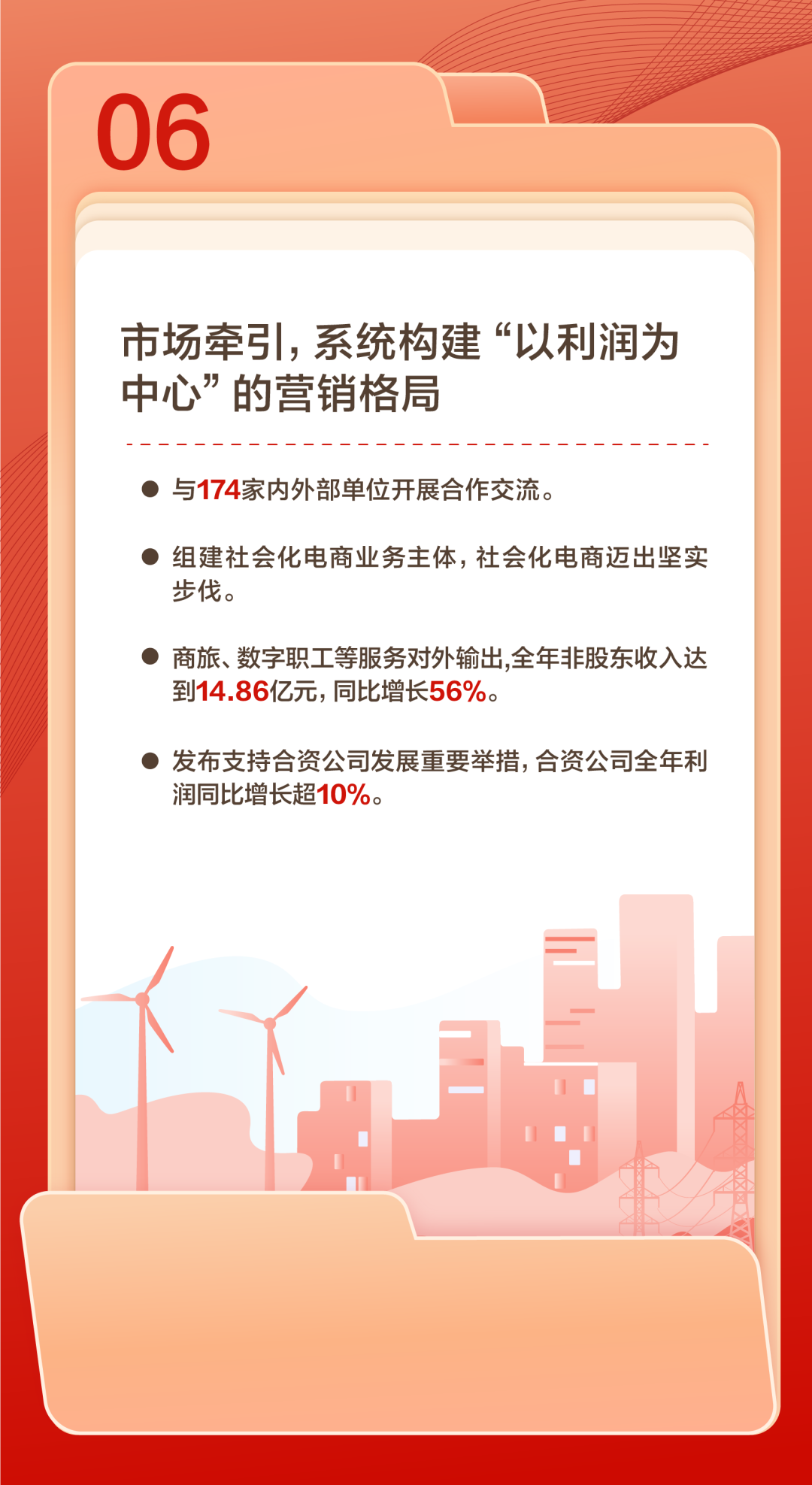 官宣 | 国网数科吹响2024奋进号角：聚焦数智化坚强电网，做深做实战略转型！