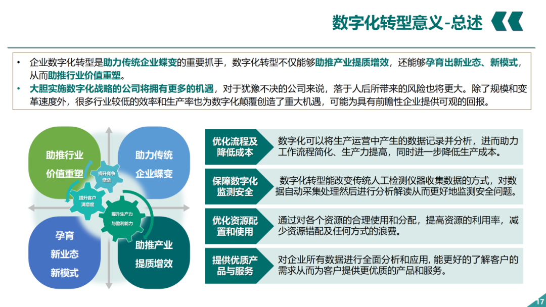 辛保安：国家电网数字化转型的认识与实践