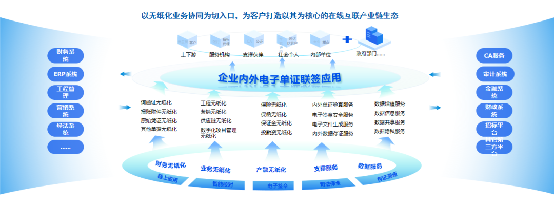 GA黄金甲软件获2023年度珠海科技创新评优两项荣誉