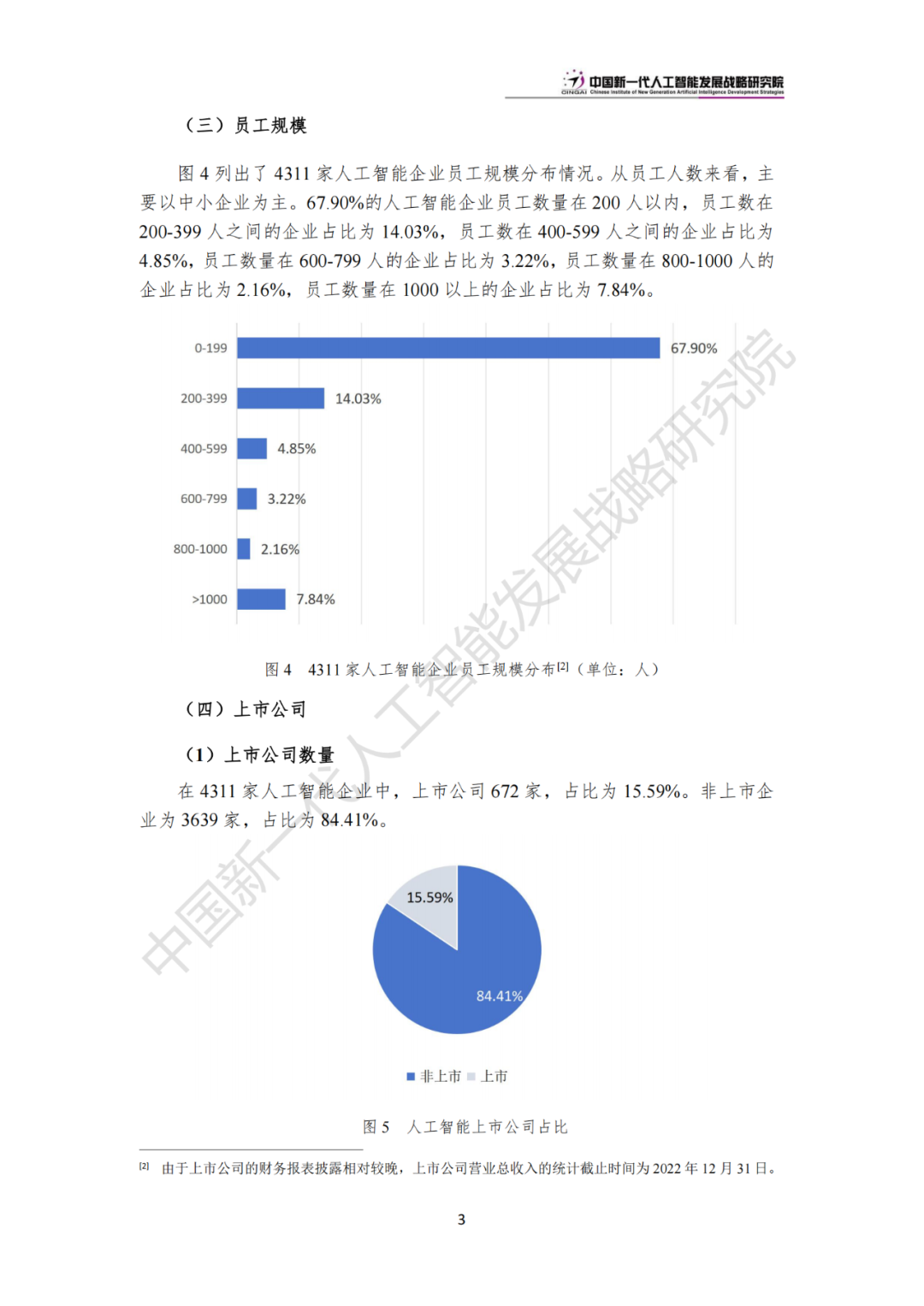 《中国新一代人工智能科技产业发展报告 2024》发布，附全文